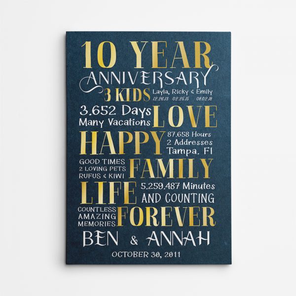 10 Year Anniversary Milestone Custom Canvas Print – Blue & Gold