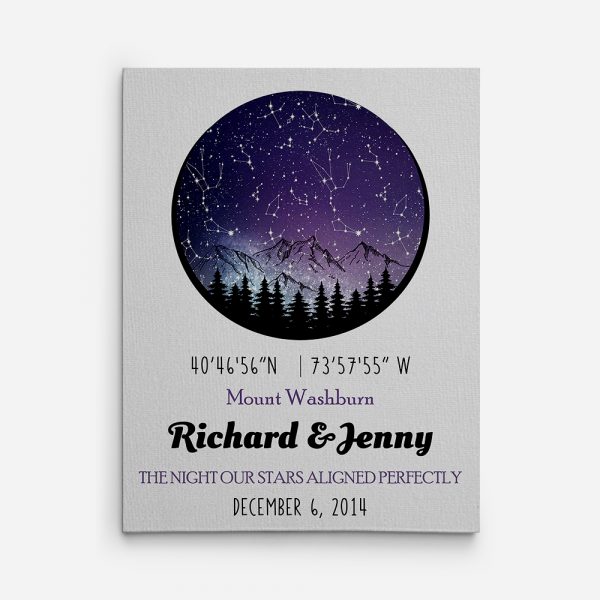 The Night Our Stars Aligned Perfectly 7th-Anniversary Star Map Canvas Print