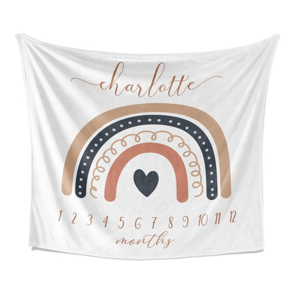 Personalized Baby Blankets Custom Gifts for Kids 365Canvas