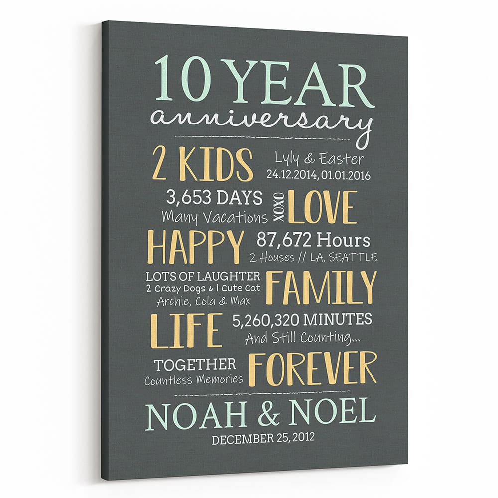 What Is For A 10 Year Anniversary