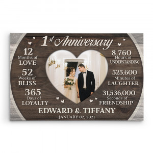1st Anniversary Milestone Custom Heart-Shaped Photo Canvas Print
