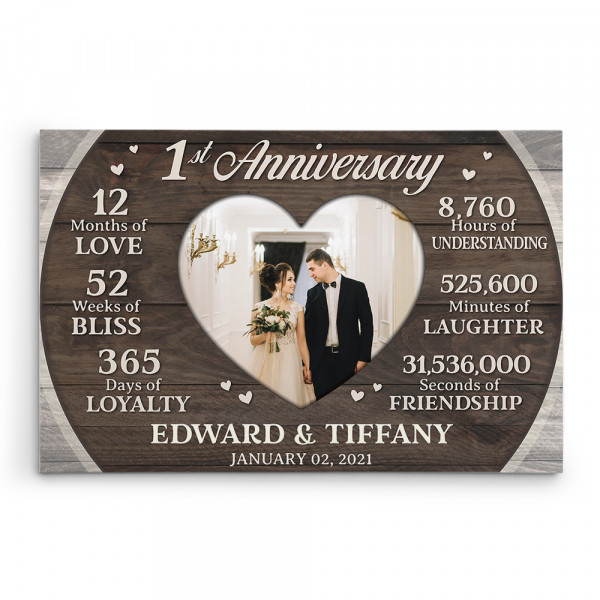1st Anniversary Milestone Custom Heart-Shaped Photo Canvas Print
