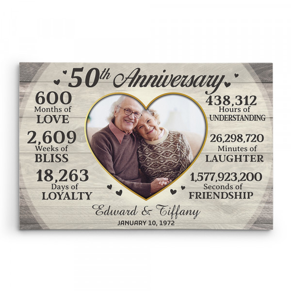 50th Anniversary Milestone Custom Heart-Shaped Photo Canvas Print