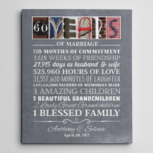 60 Years of Marriage Custom Milestone Letter Art