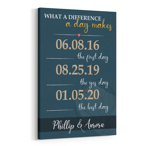 “What a Difference a Day Makes” Custom Canvas Print