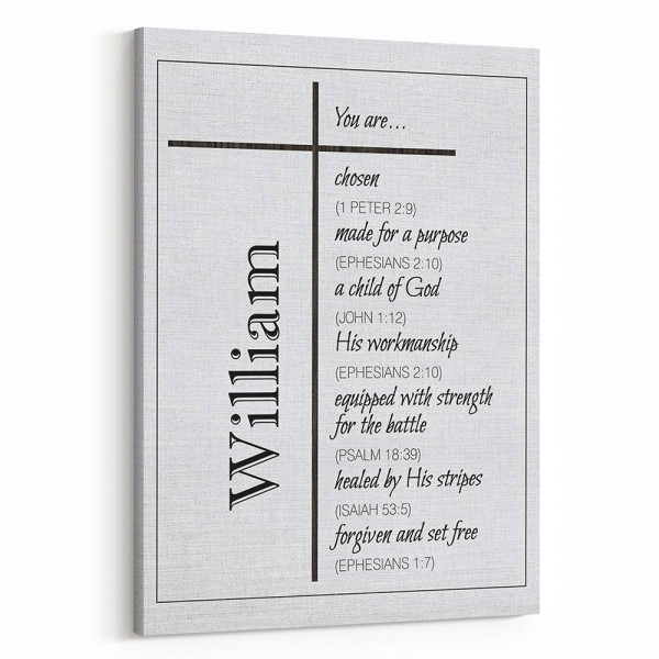 Custom Christian Canvas Print Gift for Men
