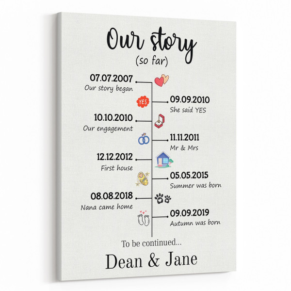 Our Story So Far Custom Canvas Print