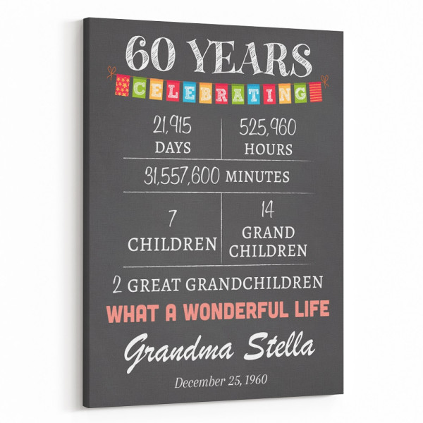 X Years Celebrating Custom Canvas - Birthday Gift for Grandma