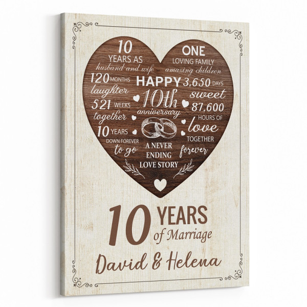 10th Custom Anniversary Milestone - A Never Ending Love Story Canvas