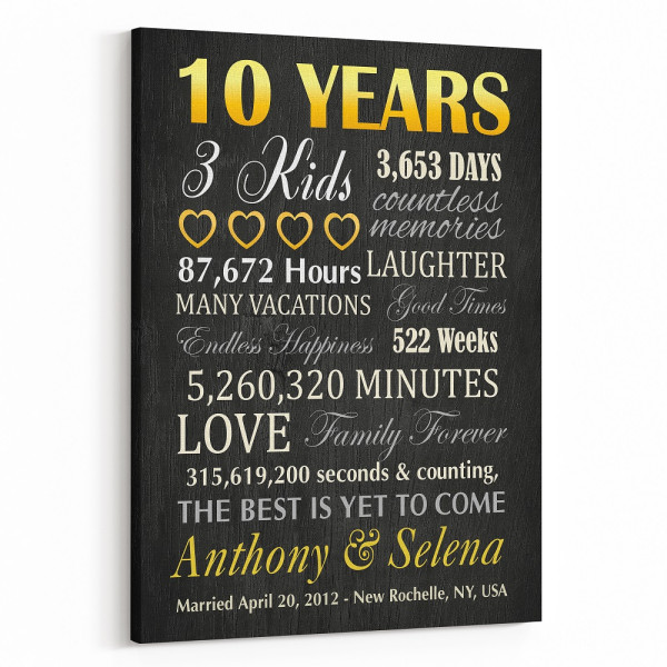 10th Anniversary Milestone Custom Canvas - Black & Gold