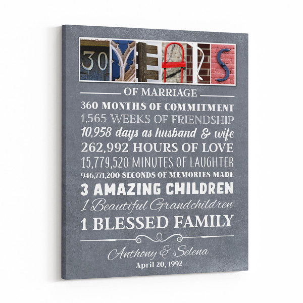 30 Years of Blessed Family Custom Letter Art Canvas