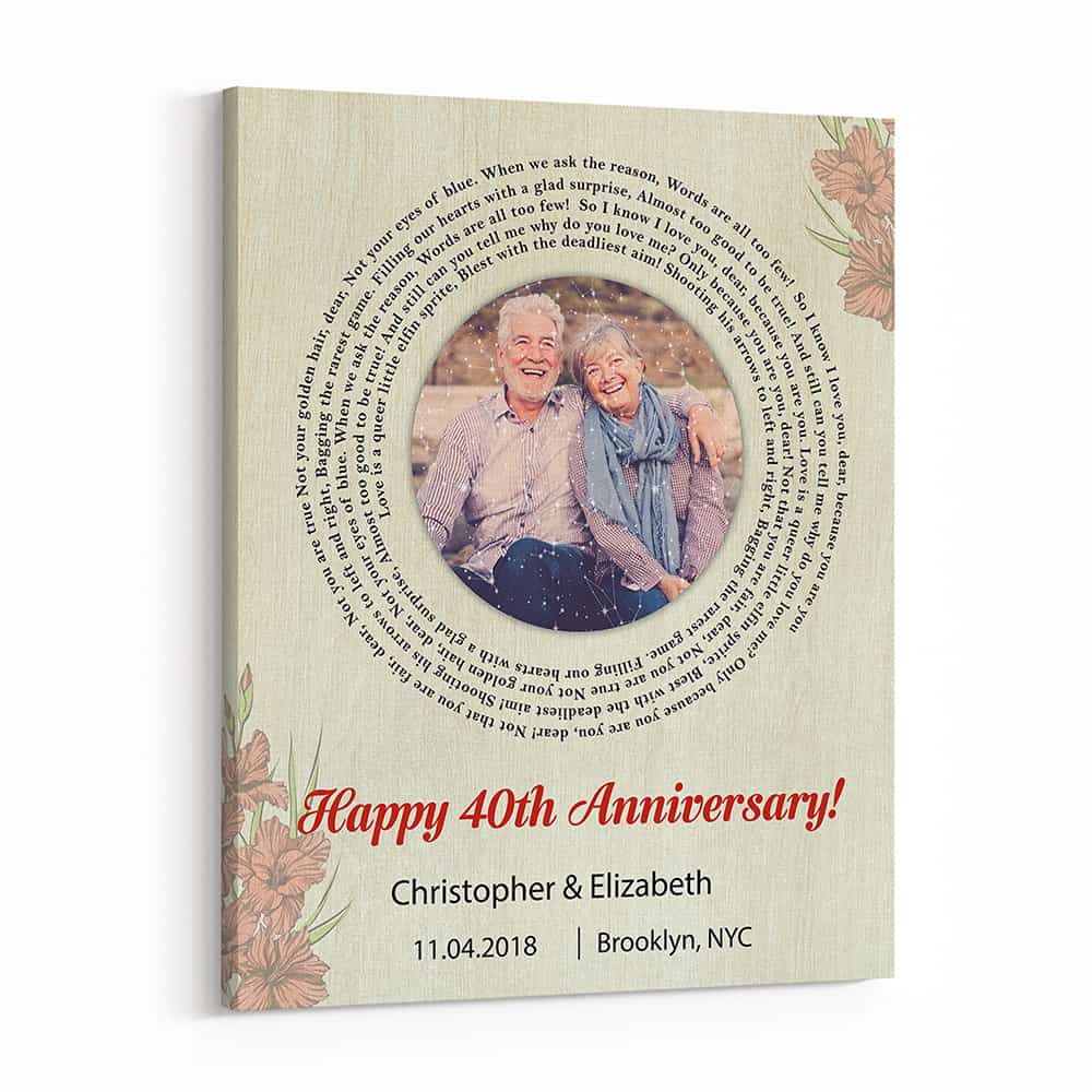 40th Song Lyrics Star Map Custom Canvas Print