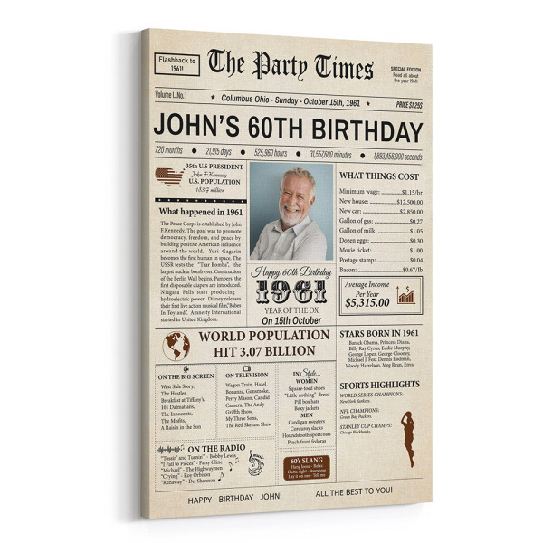60 Years Ago Back In 1961 Custom Birthday Poster Canvas
