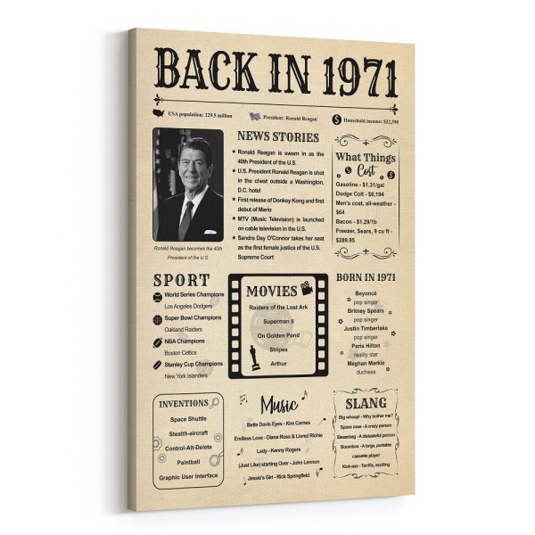 Back In 1971 Birthday Newspaper Poster Canvas Print