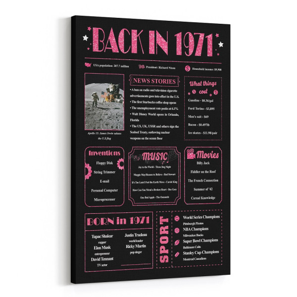 Back In 1971 Poster Canvas Print 50th Birthday Gift for Women and Men