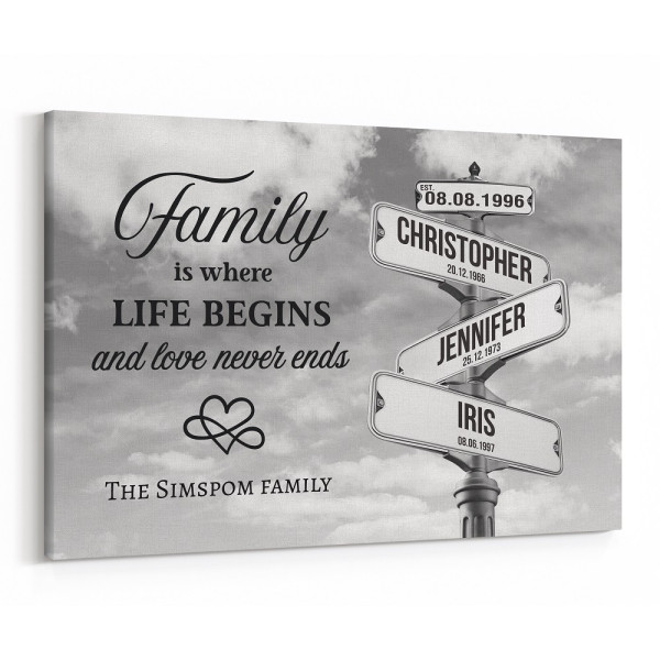 Family is Where Life Begins And Love Never Ends Multi-Names Canvas Print