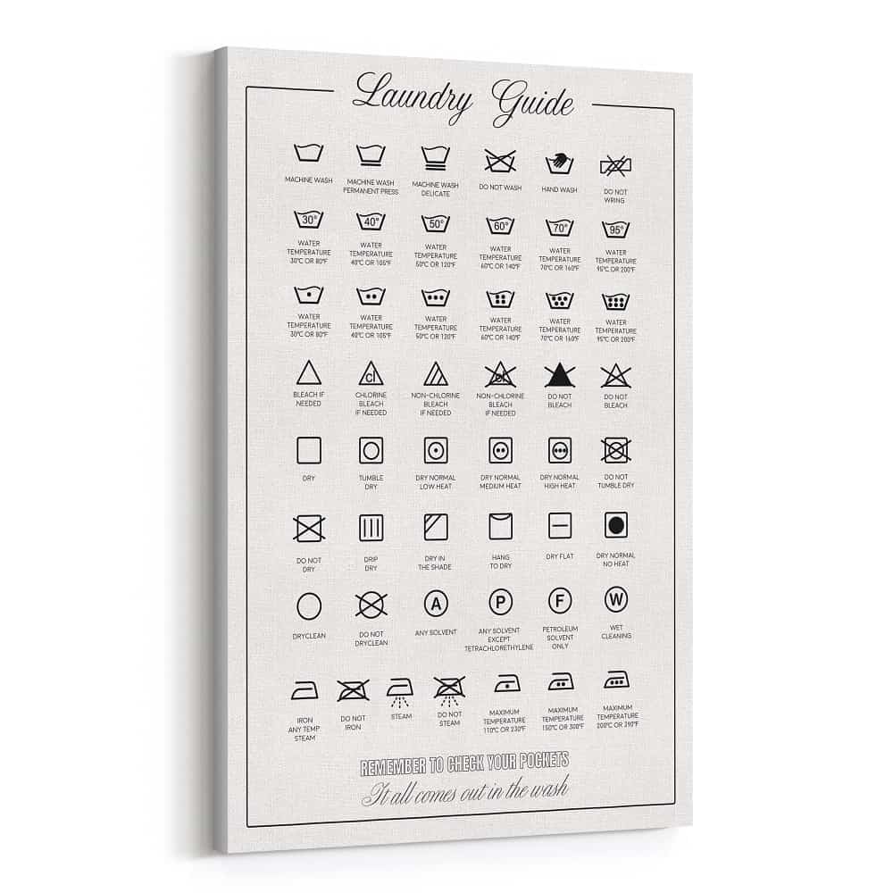 laundry-symbols-guide-canvas-print-365canvas for Free Printable Laundry Symbols Pdf Laundry Symbols Guide Canvas Print | 365Canvas for Free Printable Laundry Symbols Pdf