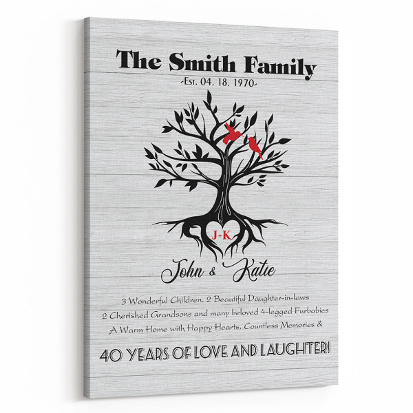 Personalized Family Tree Canvas Print
