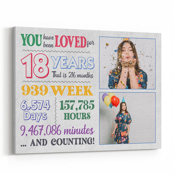 You Have Been Loved For 18 Years Custom Photo Canvas Print