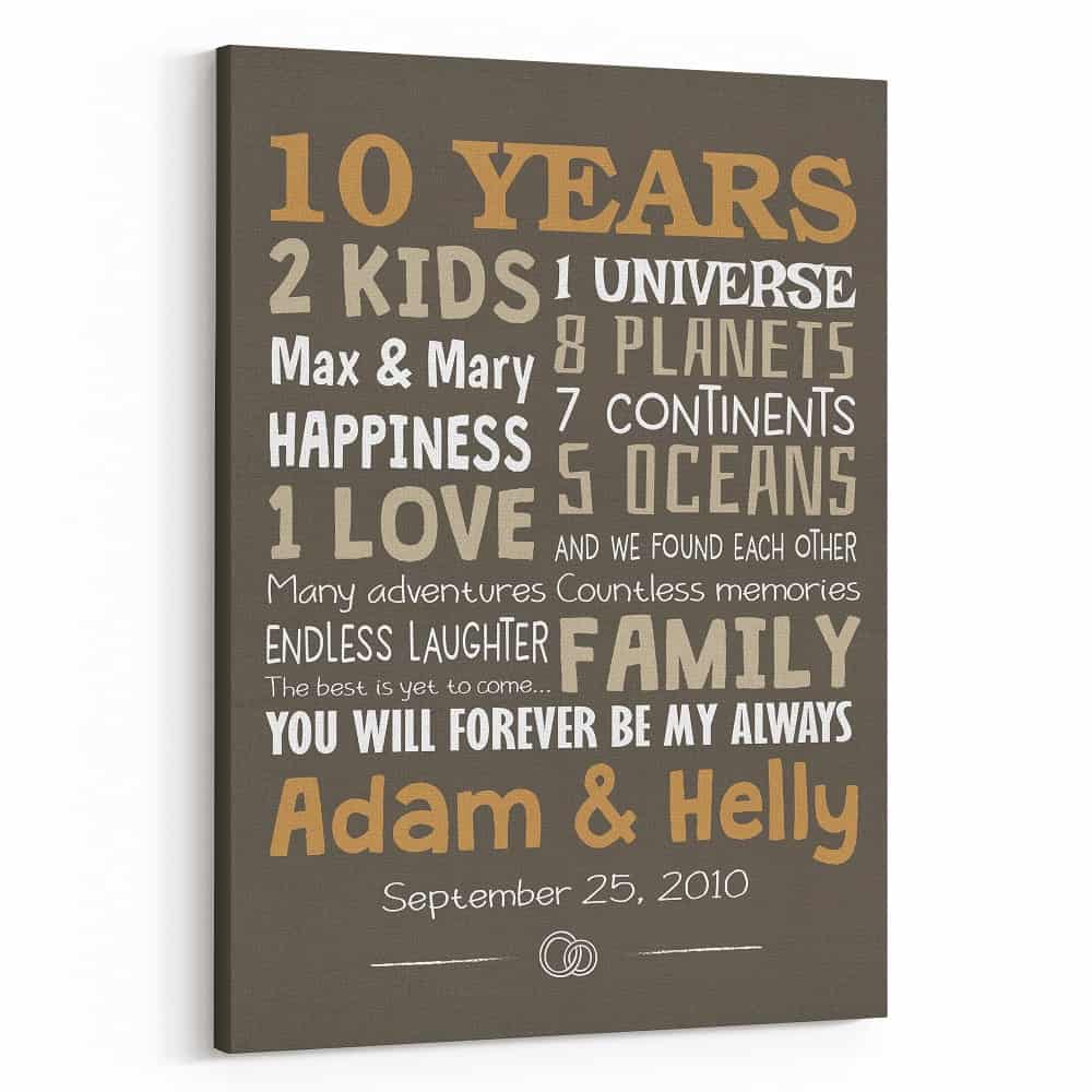 10-Year Milestone Vintage-Style Family Canvas Print