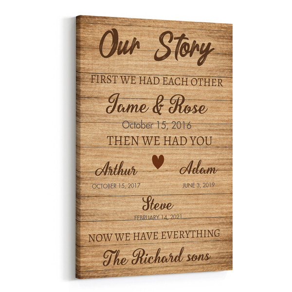 Our Story Personalized Text Canvas Print