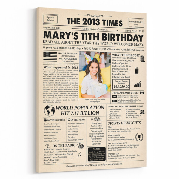 11th Birthday Gift for Kid: 2013 Birthday Newspaper Canvas
