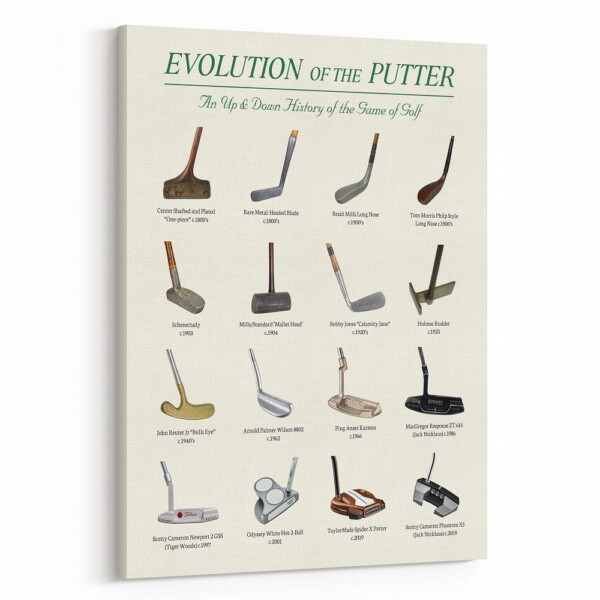 Evolution of the Putter Canvas Print