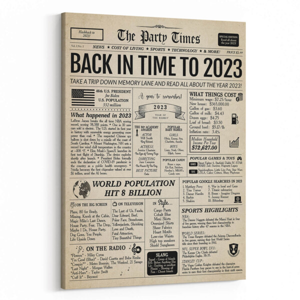 Back In 2023 1st Birthday Newspaper Canvas Print