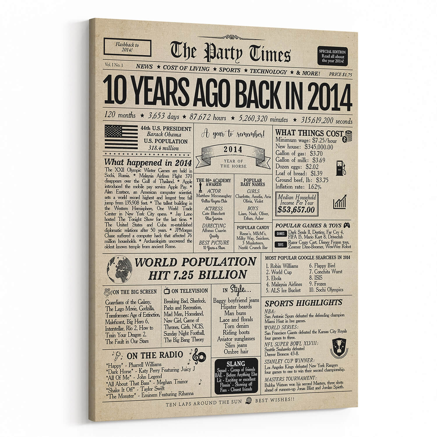 Back In 2014 10th Birthday Newspaper Canvas Print