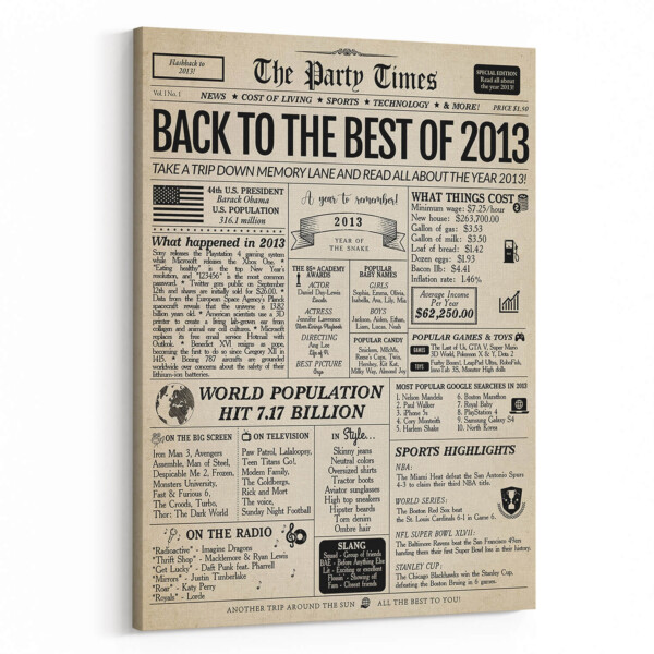 Back In 2013 11th Birthday Newspaper Canvas Print