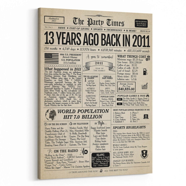 Back In 2011 13th Birthday Newspaper Canvas Print