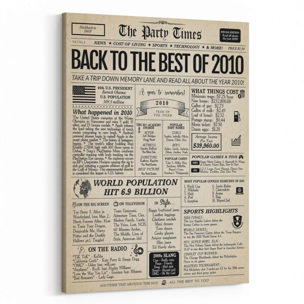 Back In 2010 14th Birthday Newspaper Canvas Print
