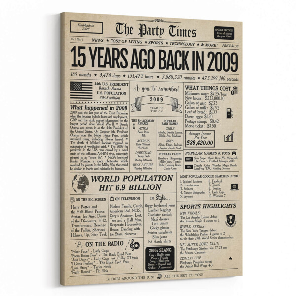 Back In 2009 15th Birthday Newspaper Canvas Print