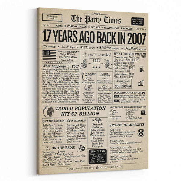 Back In 2007 17th Birthday Newspaper  Canvas Print