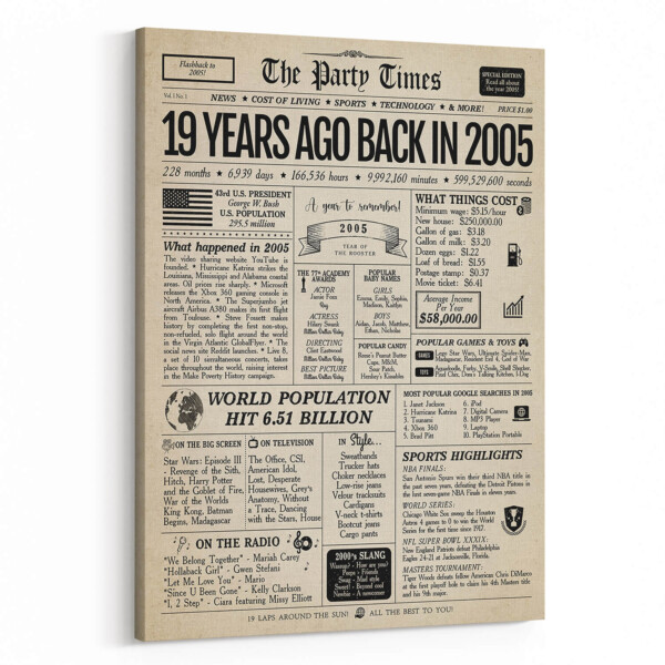 Back In 2005 19th Birthday Newspaper  Canvas Print