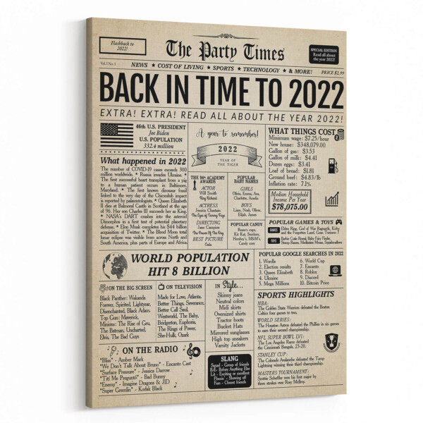 Back In 2022 2nd Birthday Newspaper Canvas Print