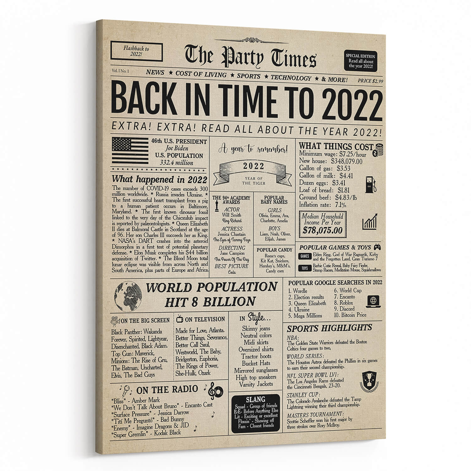 Back In 2022 2nd Birthday Newspaper Canvas Print