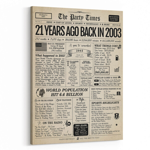 Back In 2003 21st Birthday Newspaper  Canvas Print