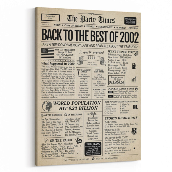 Back In 2002 22nd Birthday Newspaper  Canvas Print