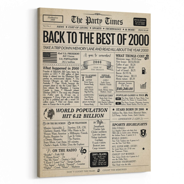 Back In 2000 24th Birthday Newspaper  Canvas Print