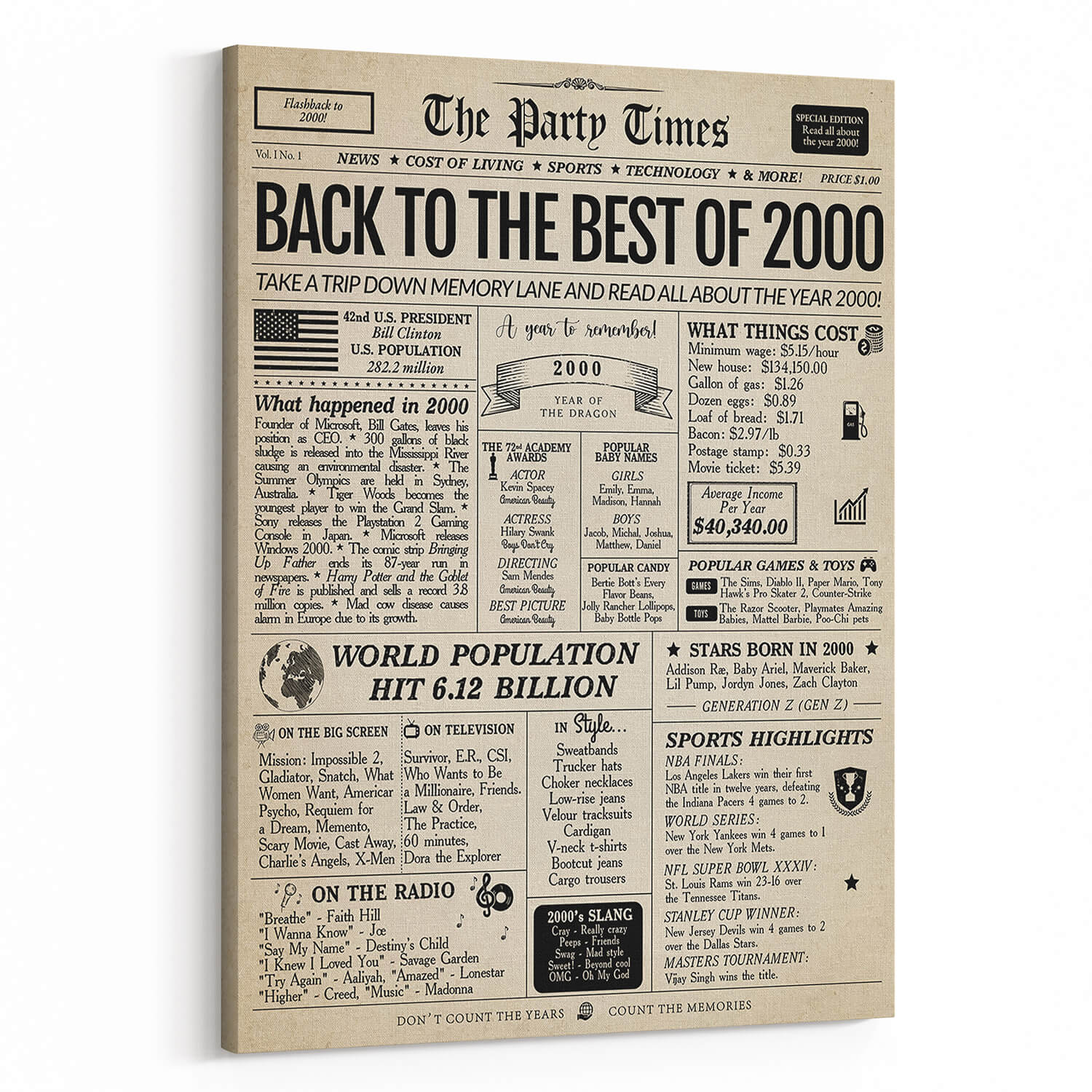 Back In 2000 24th Birthday Newspaper  Canvas Print