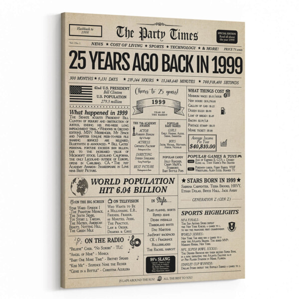 Back In 1999 25th Birthday Newspaper  Canvas Print