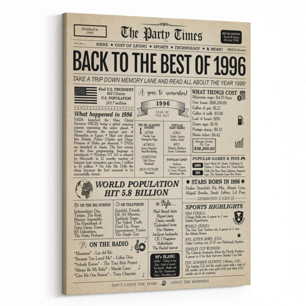 Back In 1996 28th Birthday Newspaper Canvas Print