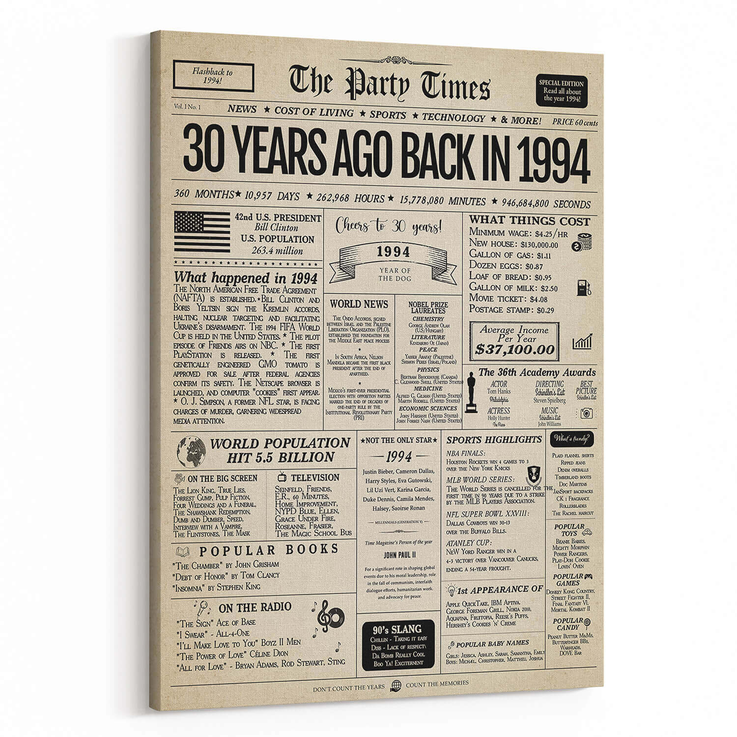 back-in-1924-100th-birthday-newspaper-canvas-print-365canvas