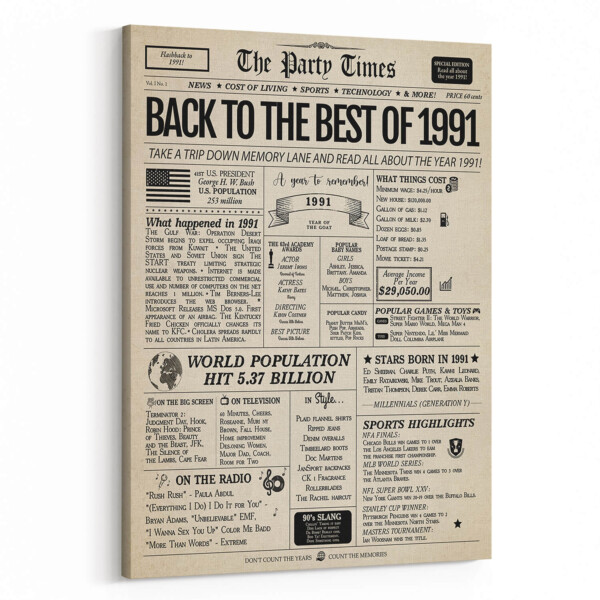 Back In 1991 33rd Birthday Newspaper Canvas Print