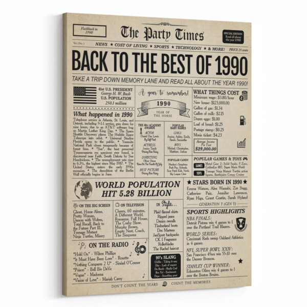 Back In 1990 34th Birthday Newspaper Canvas Print