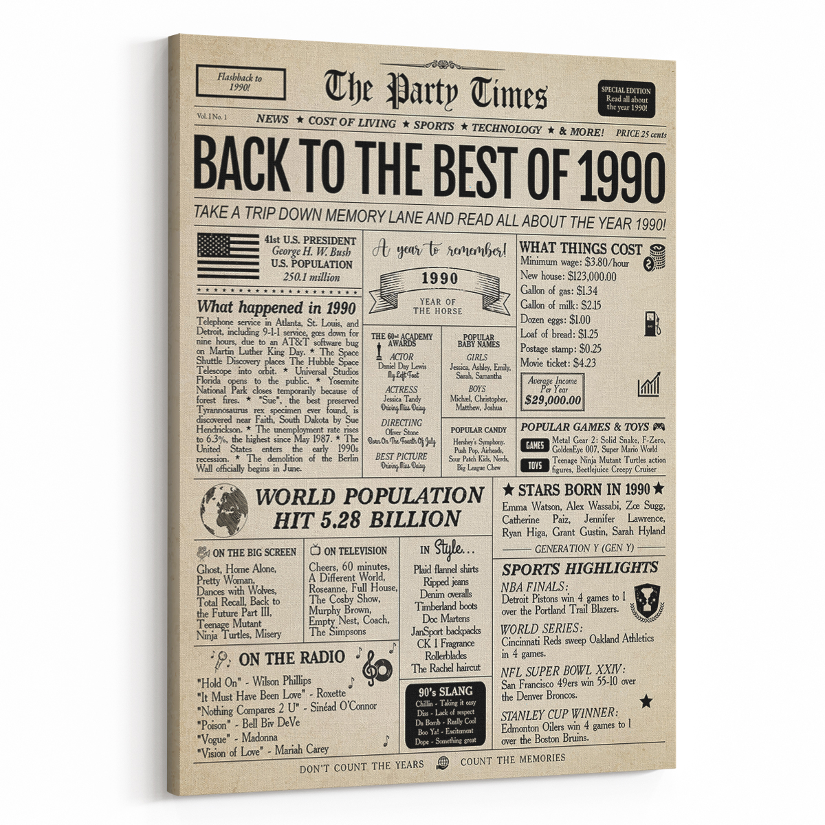 Back In 1990 34th Birthday Newspaper Canvas Print | 365Canvas