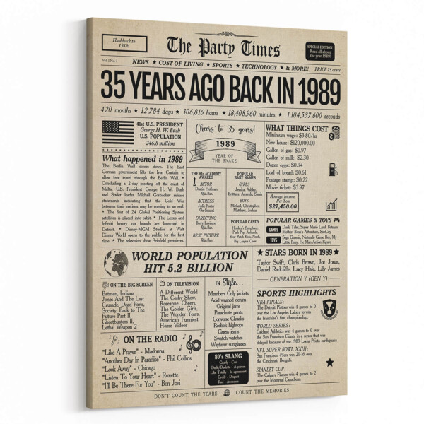 Back In 1989 35th Birthday Newspaper Canvas Print