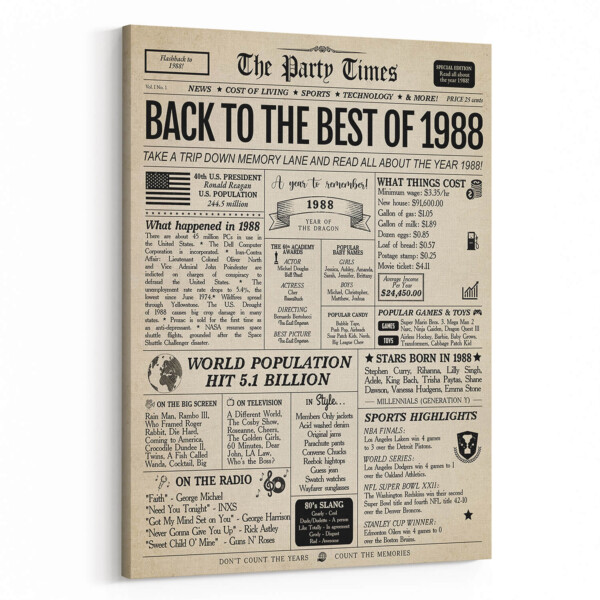 Back In 1988 36th Birthday Newspaper Canvas Print