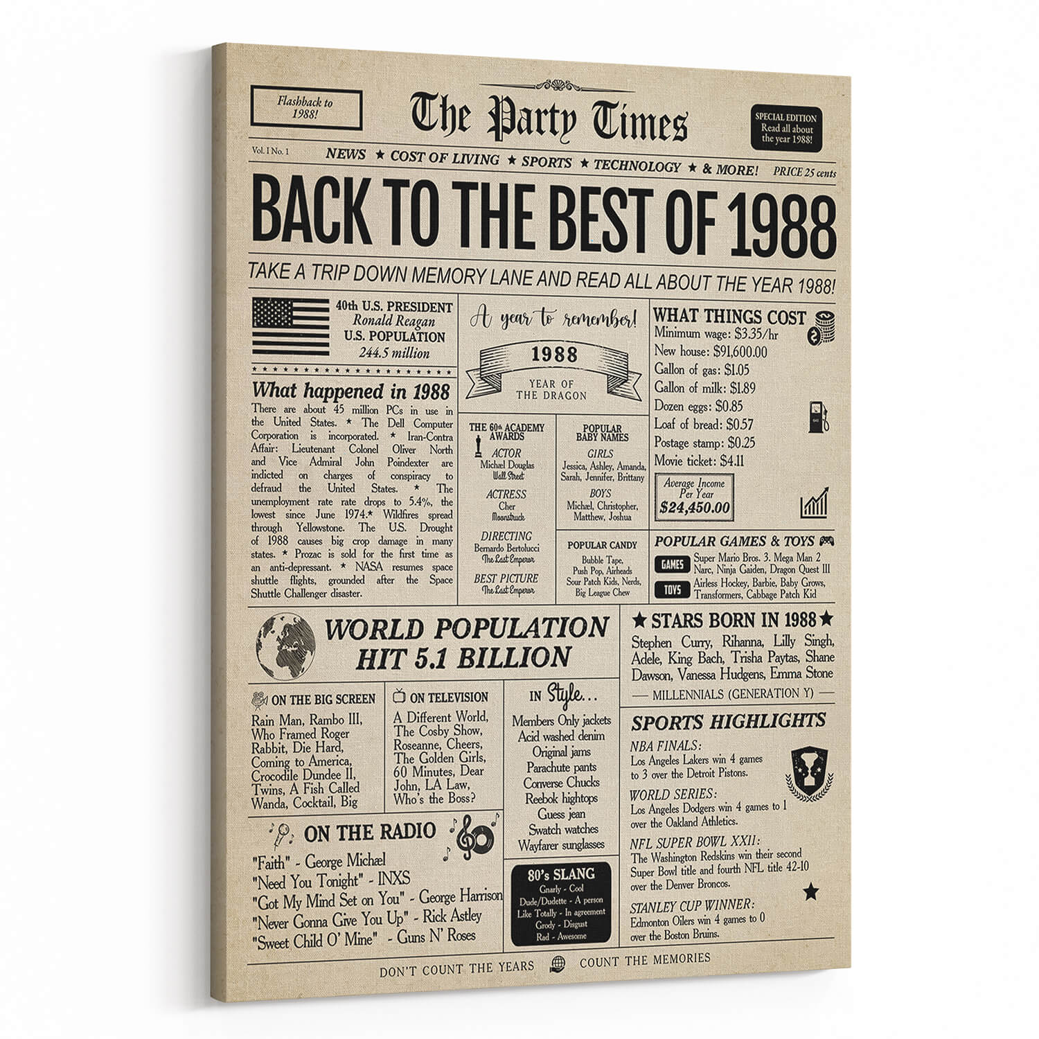 Back In 1988 36th Birthday Newspaper Canvas Print